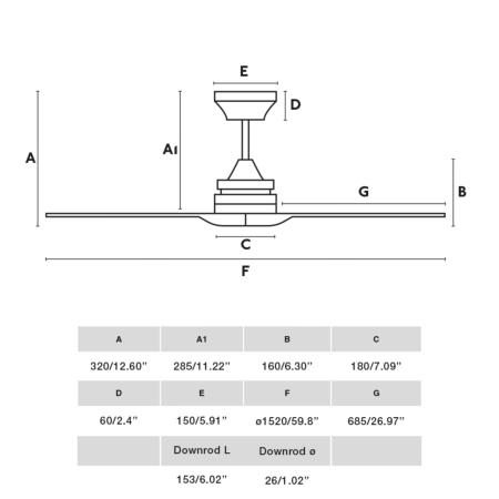 ventilador-alo-faro-medidas