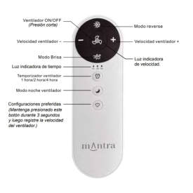 Ventilador IPANEMA II Blanco Madera Mantra - Motor DC Ø106cm.