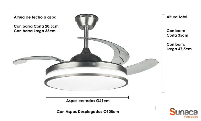 medidas ventilador Moralla Sunaca