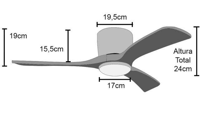 medidas ventilador Castulo Sunaca