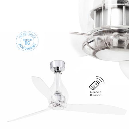 Ventilador LED motor DC 128 cm Mini Eterfan. FARO