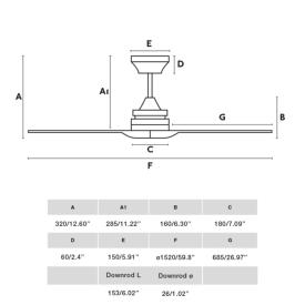 Ventilador Alo blanco FARO Motor DC - sin luz 152cm.Ø