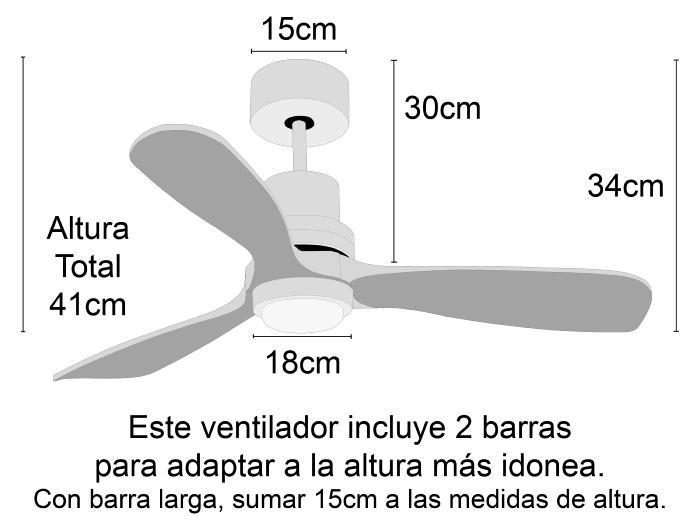 Medidas-ventilador-sunaca-galena