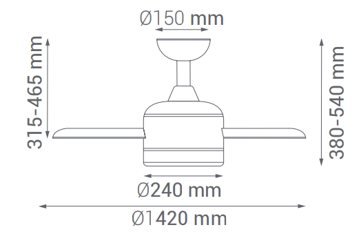 Ventilador Triumph Sulion Medidas