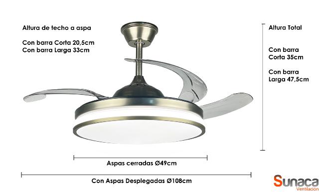 medidas ventilador Moralla Sunaca