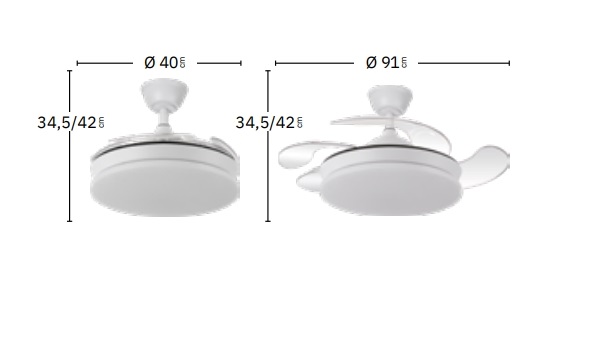 ventilador-tridente-mini-medidas