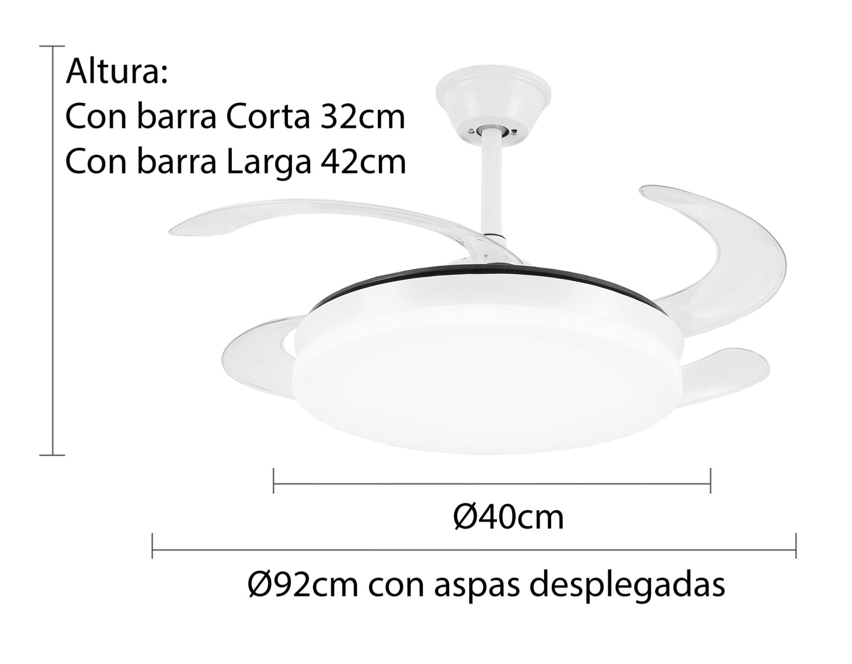 ventilador-isabela-pyb-motor-dc-medidas