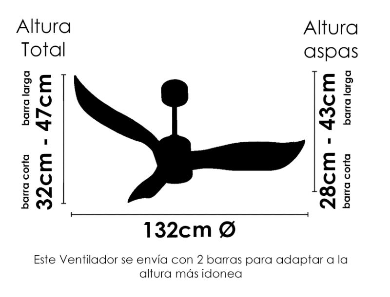 ventilador sunaca agust medida