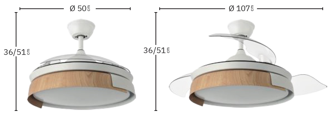 ventilador-provenza-fabrilamp-medidas