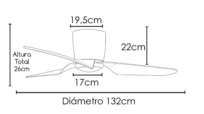 Ventilador Mina N Sunaca Medidas