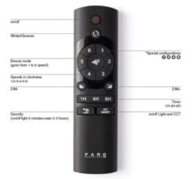 Mando a distancia FARO
