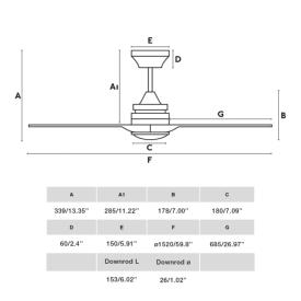 Ventilador Alo Blanco FARO LED Motor DC - 152cm.Ø 