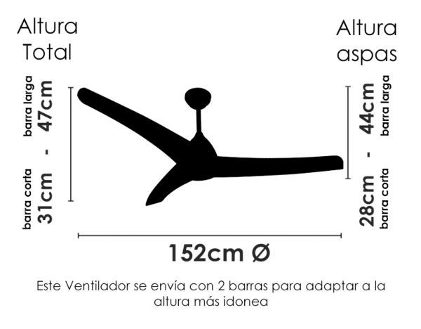 medida ventilador nacai sunaca